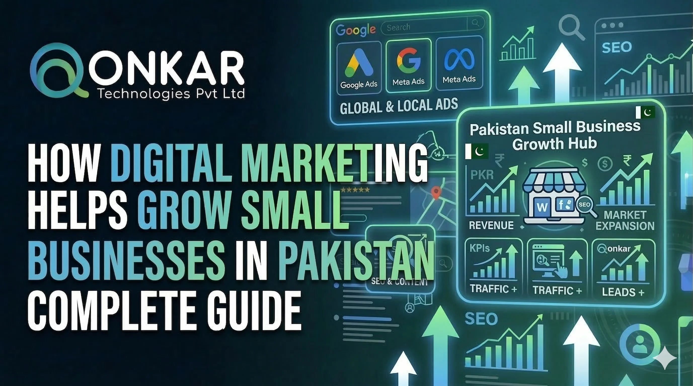 How Digital Marketing Helps Grow Small Businesses in Pakistan – Complete Guide